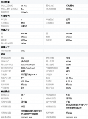 福特野马顶配配置表-图3