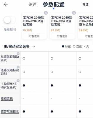 宝马x6配置表-图3