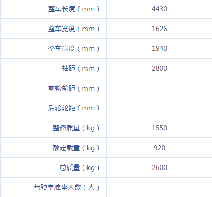 开瑞悠悠面包车配置-图3