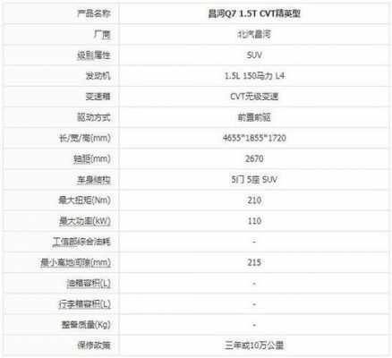 北汽v3配置-图1